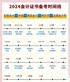 学习时间