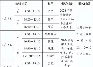春季高考