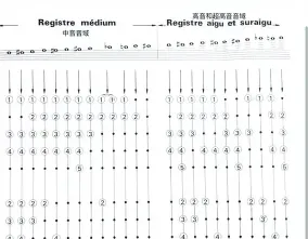 吹奏