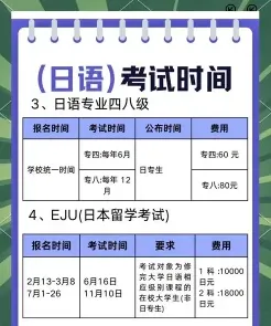 水平
