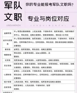 协助