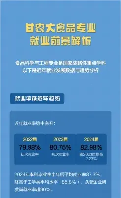 就业