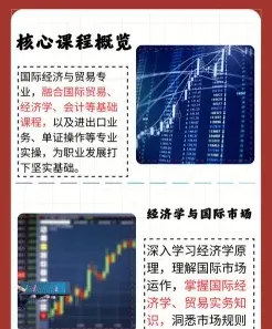 概论