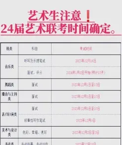 集训