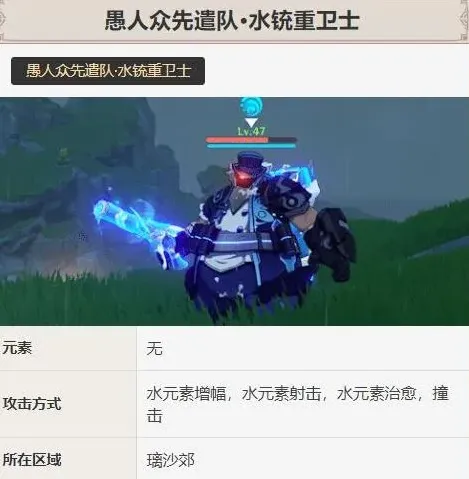 原神愚人