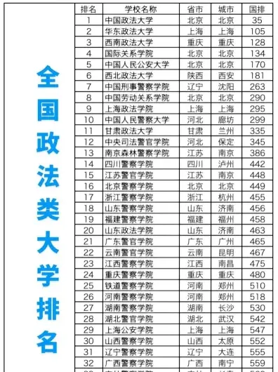 中心