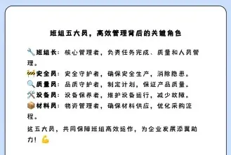 安全设施