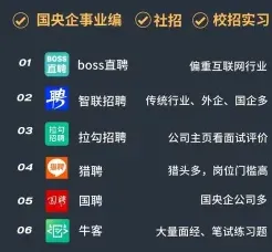 信息