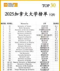 大学