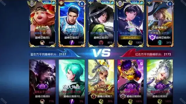 王者荣耀组队