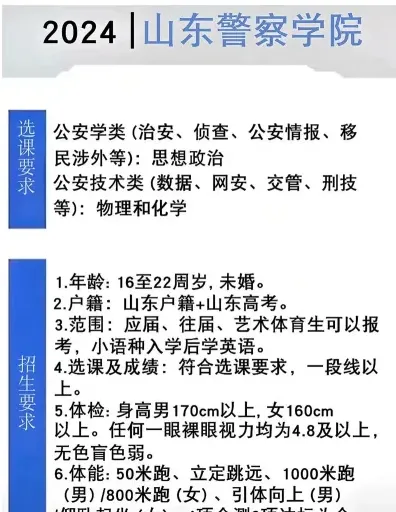 全省