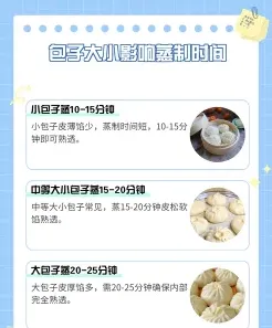 学习做包子