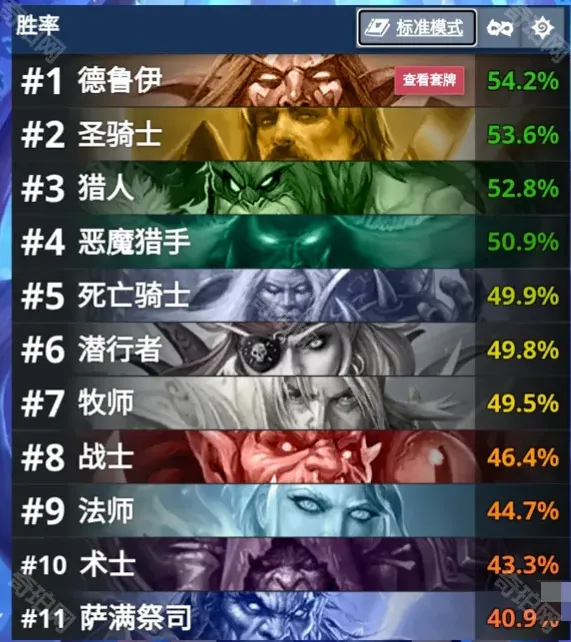 炉石传说强力