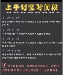 学习时间