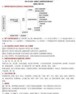 计价
