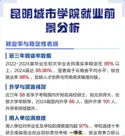 落实率