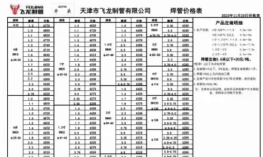 氩弧焊