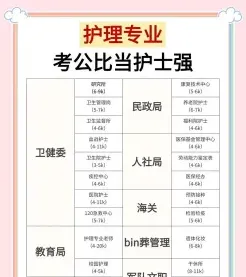 提供