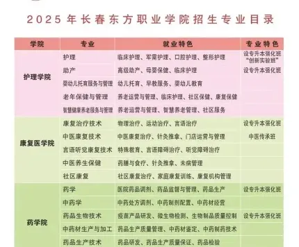 长春