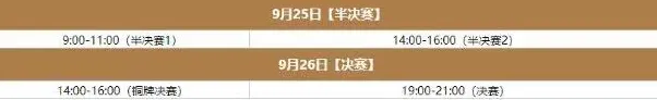 王者荣耀名单