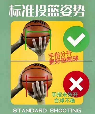 投篮