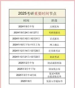 计划