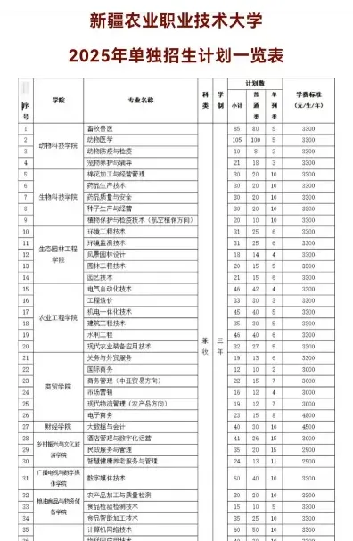 学院