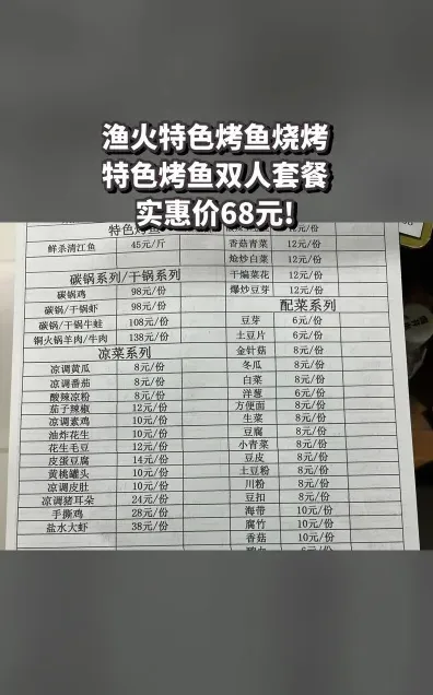 烤鱼店