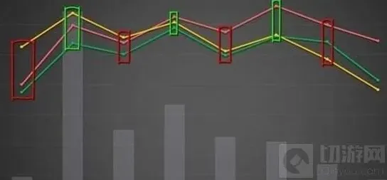 炉石传说数据分析