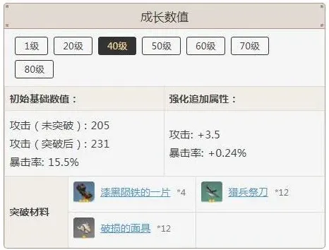 原神是什么