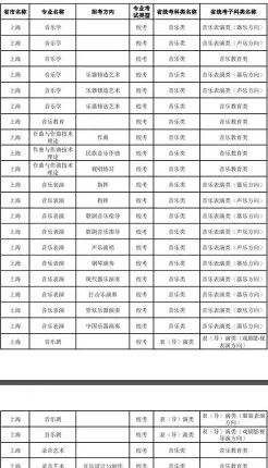 器乐