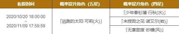 原神闪焰