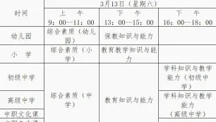 教学能力