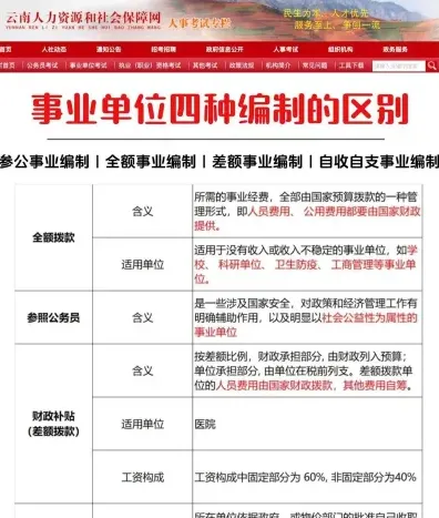事业单位