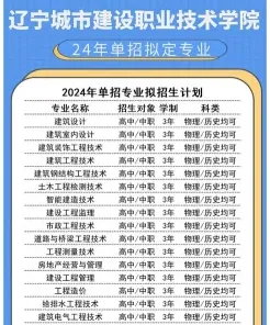 辽宁城市