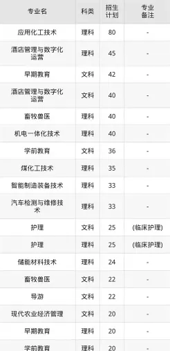 吐鲁番