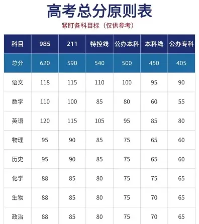 合格