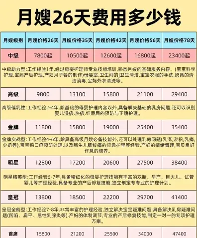 助产士