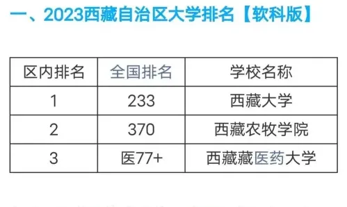 舞种