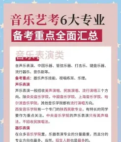声乐