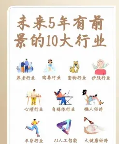 行业