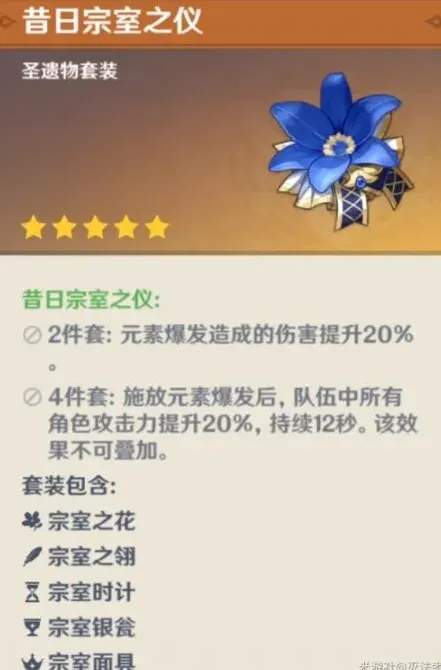 原神最佳选择