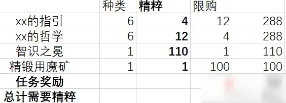 原神熄星