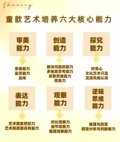 美的