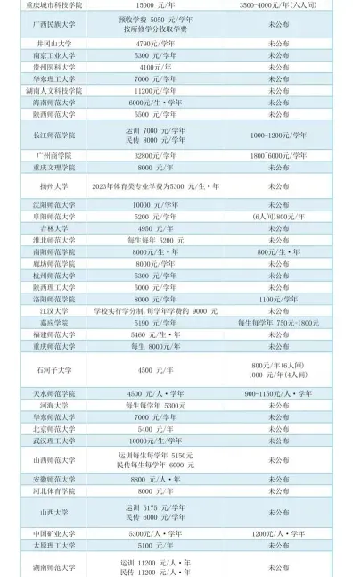 中心