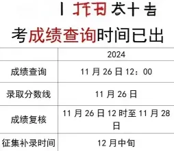播音与主持