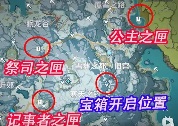 原神匣子