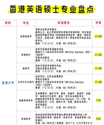 专门人才