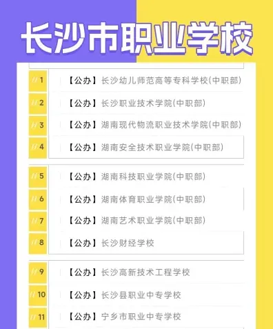 职业技术学院