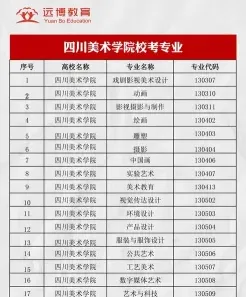 综合能力